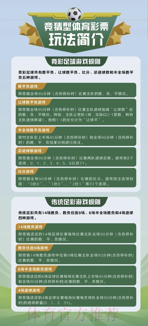 足球赛事竞猜平台资金存取操作指南