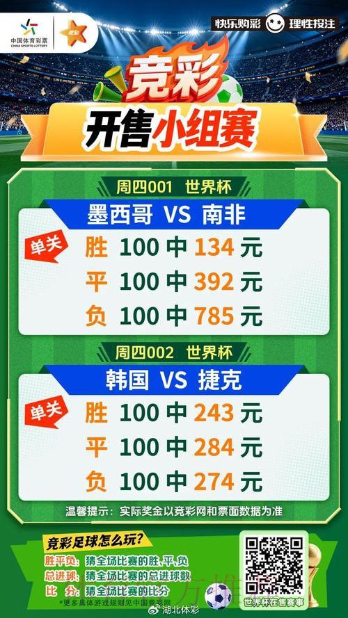 世界杯竞猜软件首选下载 世界杯竞猜软件首选下载
