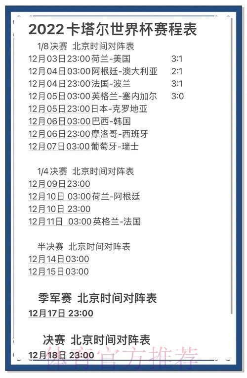 世界杯竞猜必看：如何精准预判热门球队的胜负概率