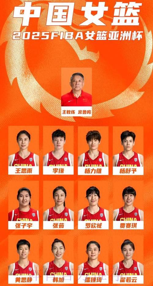 中国女篮世界杯赛事在线直播观看指南 中国女篮世界杯赛事在线直播观看指南