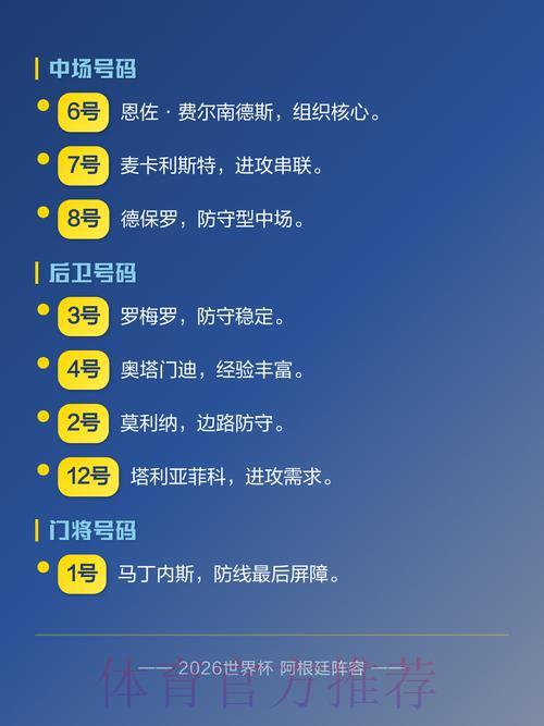 2026世界杯权威预测与最佳阵容推荐 2026世界杯权威预测与最佳阵容推荐