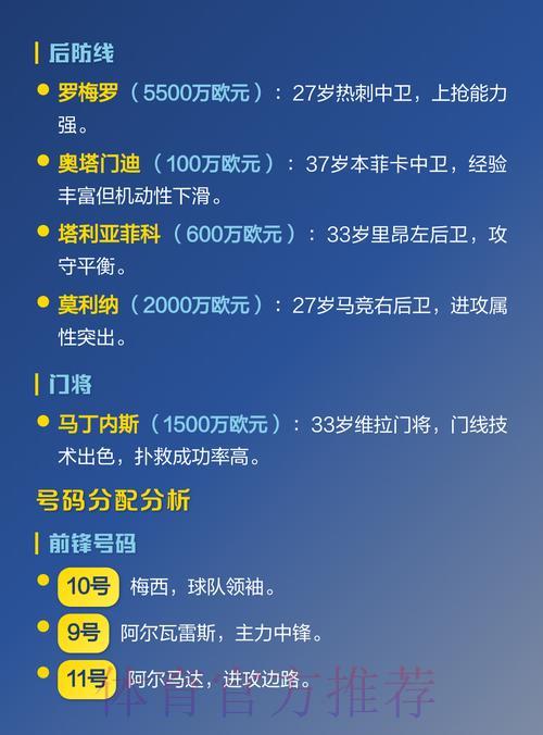 2026世界杯权威预测与最佳阵容推荐 2026世界杯权威预测与最佳阵容推荐