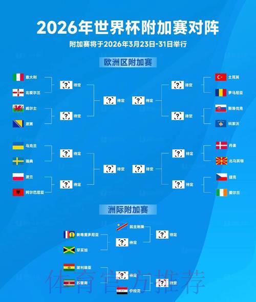 2026世界杯最新预测地址及权威分析推荐 2026世界杯最新预测地址及权威分析推荐