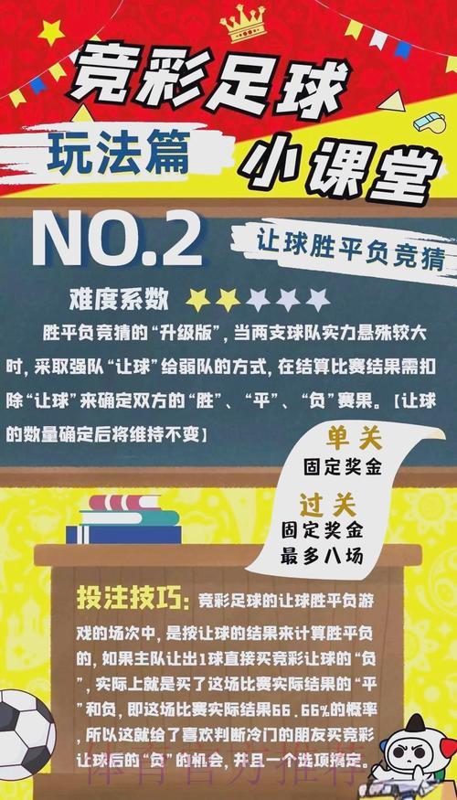世界杯竞彩玩法全解析:各类投注方式的优缺点大比拼 世界杯竞彩玩法全解析:各类投注方式的优缺点大比拼