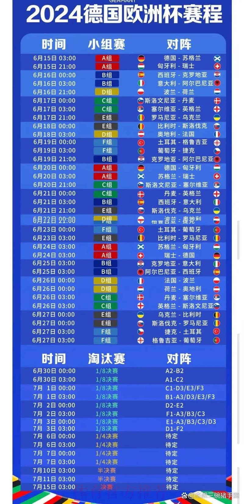 世界杯实时比分手机版入口 世界杯实时比分手机版入口