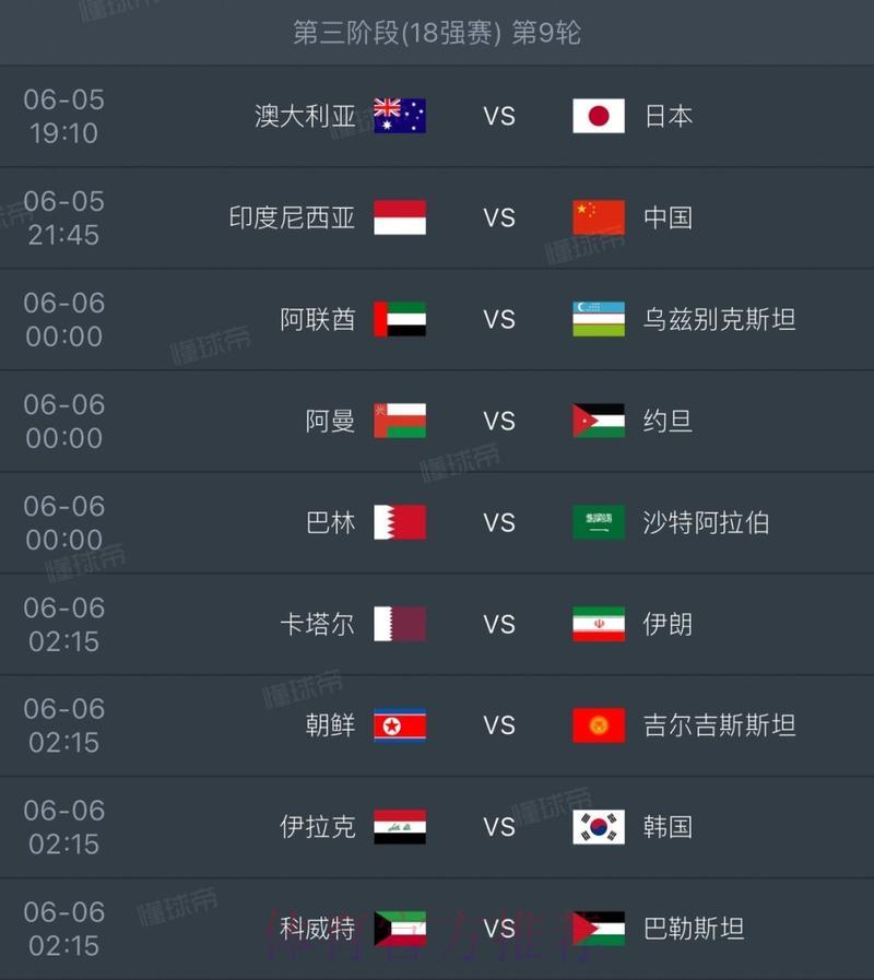 2026世界杯预选赛各参赛队备战策略全解析 2026世界杯预选赛各参赛队备战策略全解析