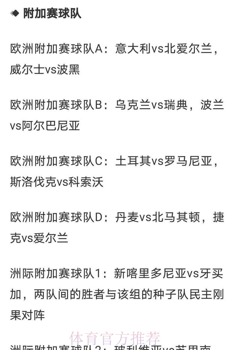 2026世界杯夺冠赔率揭晓：这些热门球队最受球迷追捧