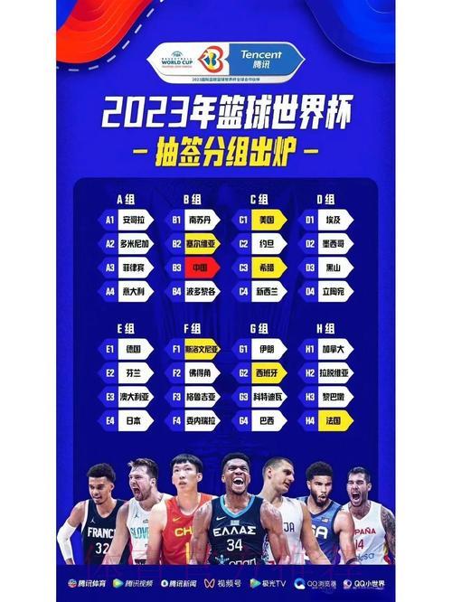 举世关注：世界杯抽签仪式深度解读