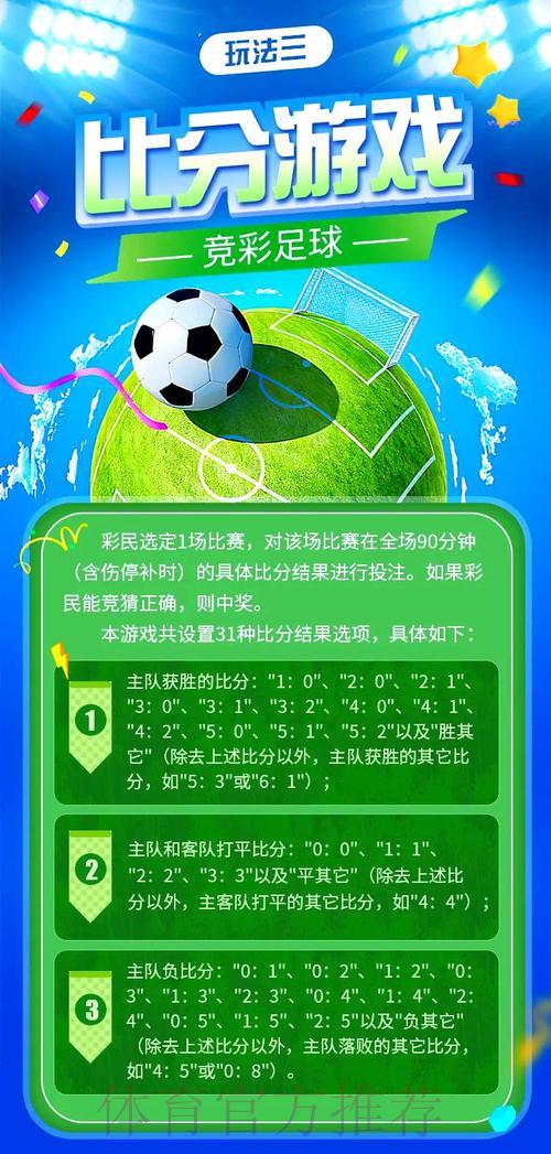 世界杯竞猜投注指南：规避常见风险与误区