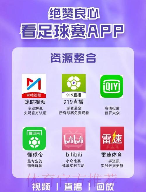 手机观看世界杯直播平台怎么选? 手机观看世界杯直播平台怎么选?