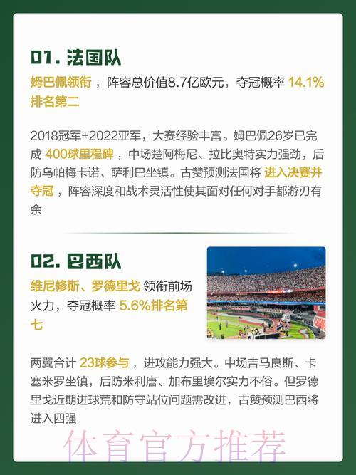 2026世界杯赛果精准预测与比分分析 2026世界杯赛果精准预测与比分分析