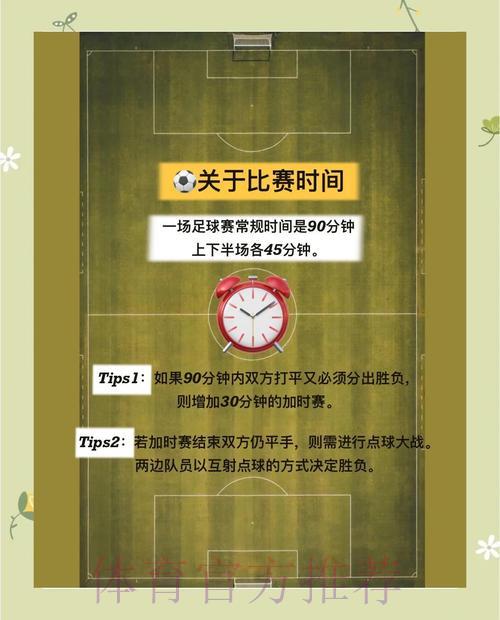 世界杯竞猜投注必知规则指南 世界杯竞猜投注必知规则指南