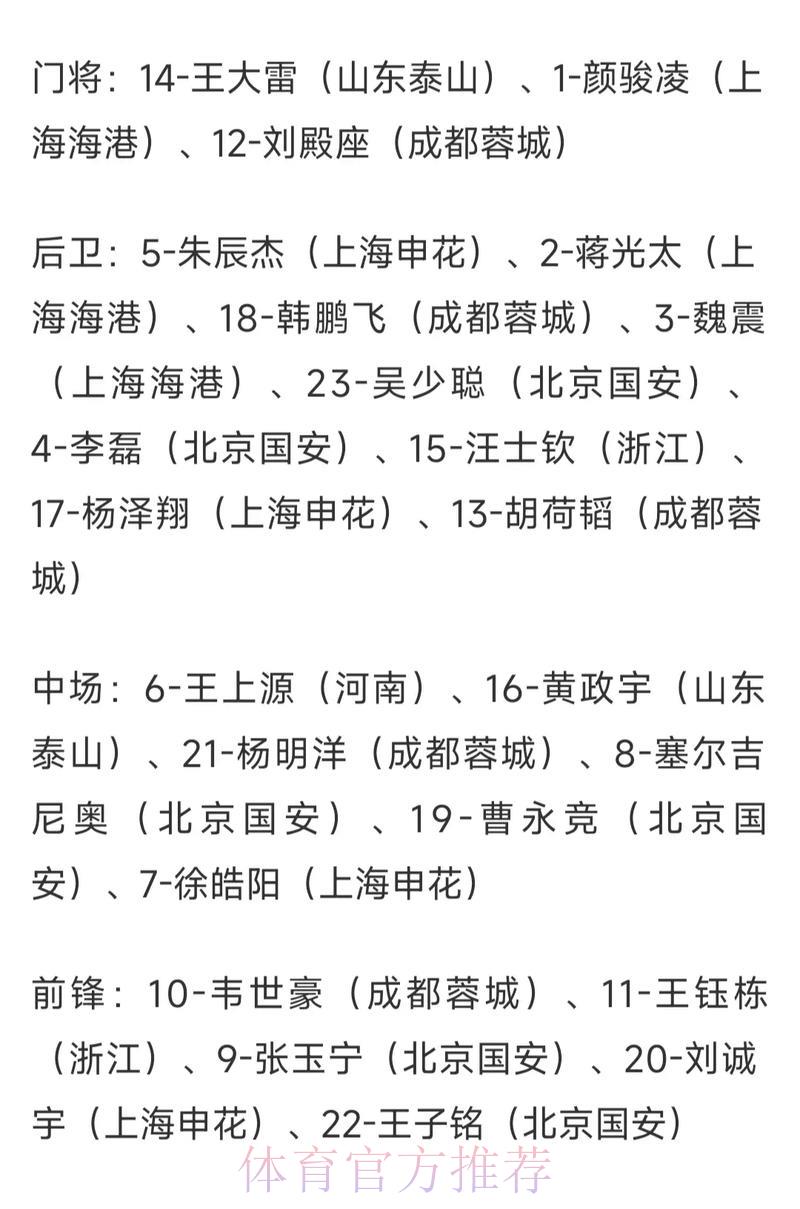 哪些世界杯竞猜平台提供更高的赔率选择 哪些世界杯竞猜平台提供更高的赔率选择
