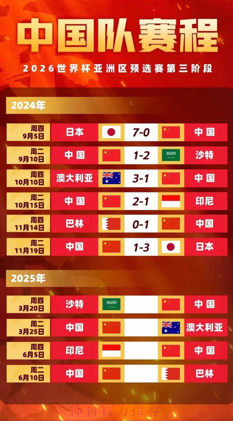 中国男足世界杯赛程直播及实时精彩解说