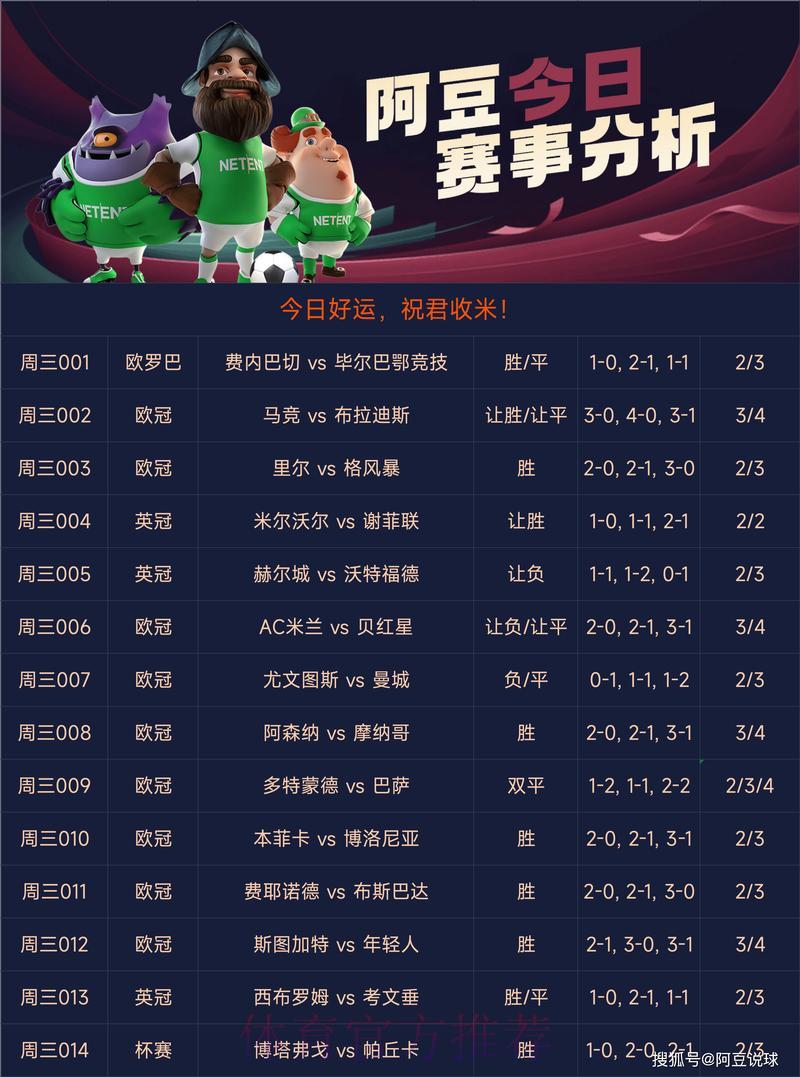 世界杯竞猜平台专业预测助您轻松获利 世界杯竞猜平台专业预测助您轻松获利