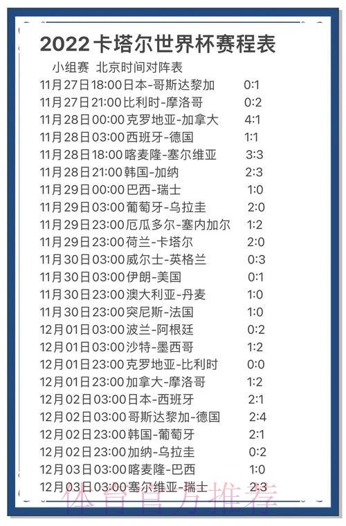 全面剖析世界杯赛场比分波动及其深远影响