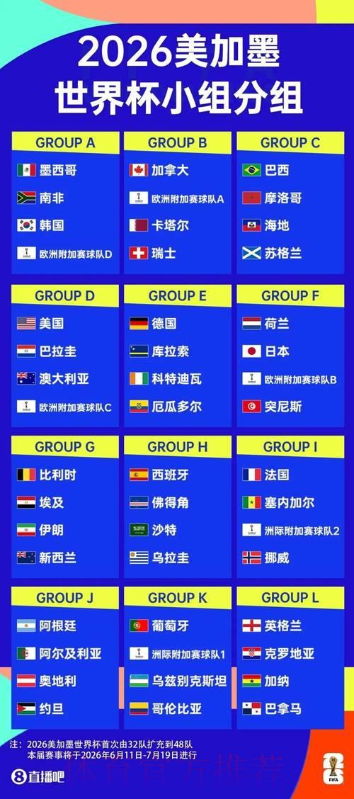 2026世界杯竞猜指南:怎样挑选最合适的投注平台 2026世界杯竞猜指南:怎样挑选最合适的投注平台