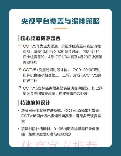 世界杯直播全攻略,解锁极致观赛体验 世界杯直播全攻略,解锁极致观赛体验