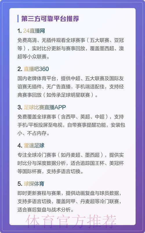 世界杯赛事直播在线观看平台精选推荐 世界杯赛事直播在线观看平台精选推荐